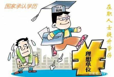 教你如何高效率备考山东省成人高考(图1)