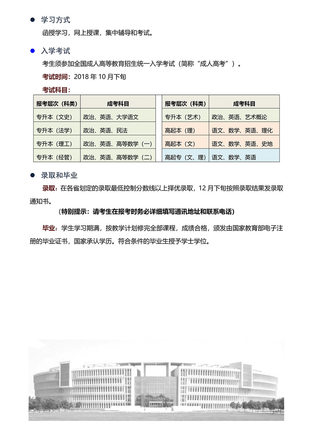 2018年山东理工大学成人高考考试科目