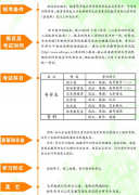 2020年潍坊科技学院成人高考招生专业和报考条件