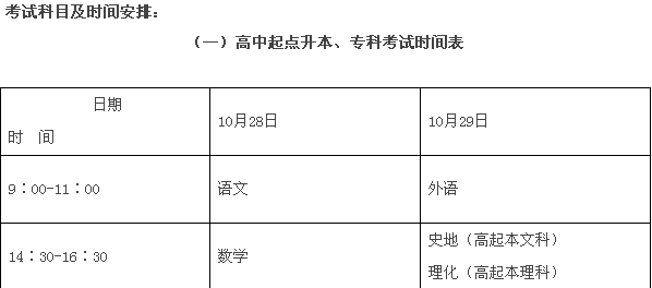 2017年成人高考青岛共设4个考区38个考点(图1)