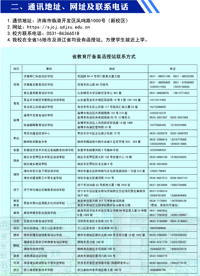 2021年山东省建筑大学成人高考招生简章(图3)