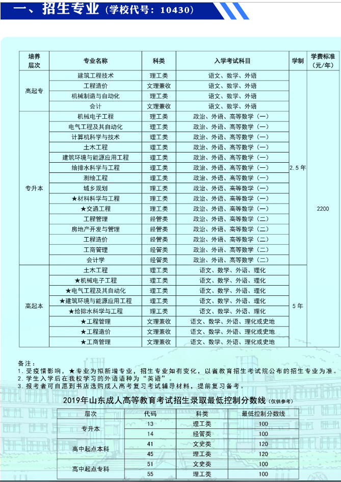 2021年山东省建筑大学成人高考招生简章(图2)