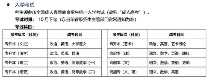 2021年山东省理工大学成人高考招生简章(图1)