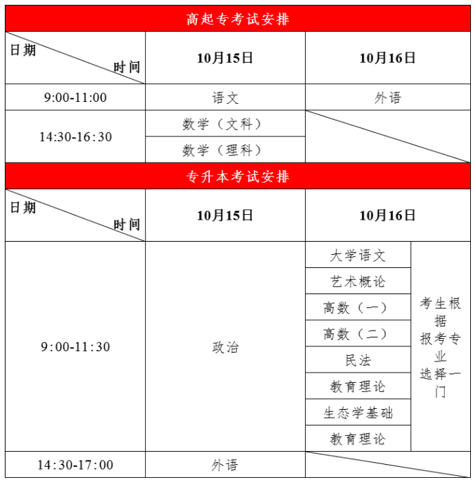 2022年青岛成人高考考试时间