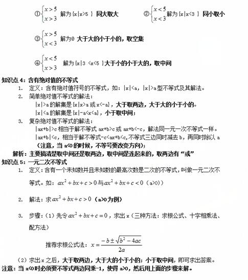 2022年山东成人高考高升专《理科数学》知识考点：不等式和不等式组