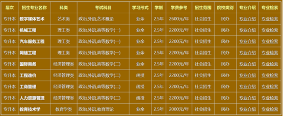 2022年青岛恒星职业技术学院成人高等教育招生简章正式发布