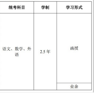 2022年山东工程职业技术大学成人高等教育招生简章正式发布