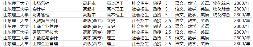 山东理工大学成人高等教育毕业证是什么样的？山东成考报名推荐。