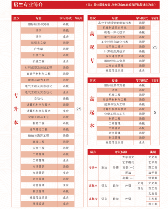 青岛科技大学成人高等教育毕业证是什么样的？山东成考报名推荐