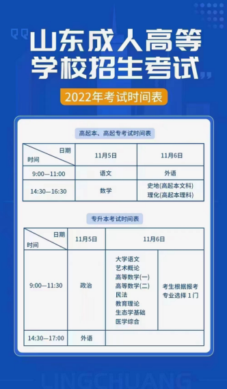 泰安市成人高考2022年考前需要注意什么？