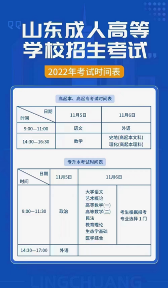 菏泽市成人高考2022年考前需要注意什么？