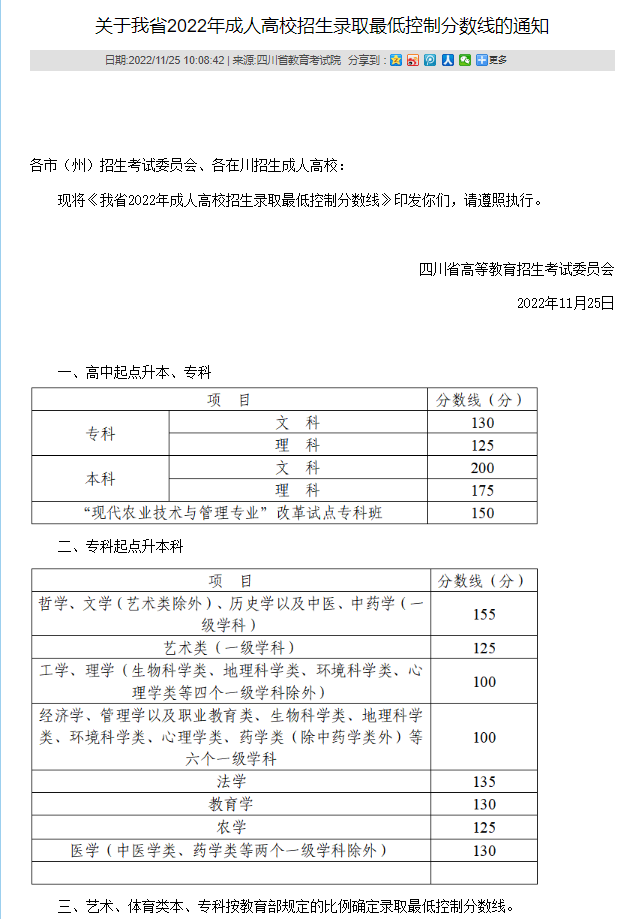 四川省2022年成人高考录取最低控制分数线的通知