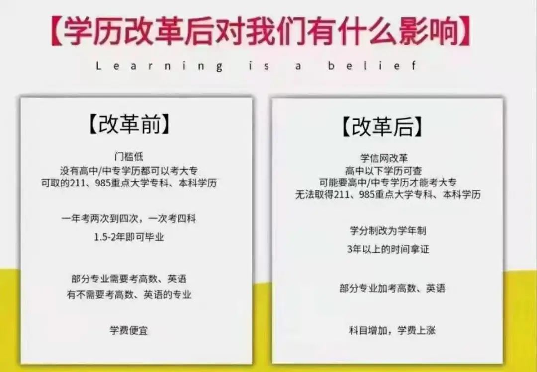 【提升学历】为什么反复强调成人高考“早报早好”！