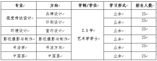 2023年山东工艺美术学院成人高考招生简章
