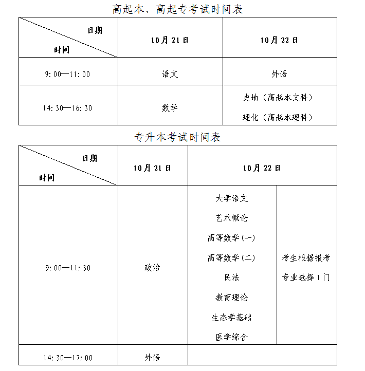 德州市2023年成人高考考试时间及考试地点安排