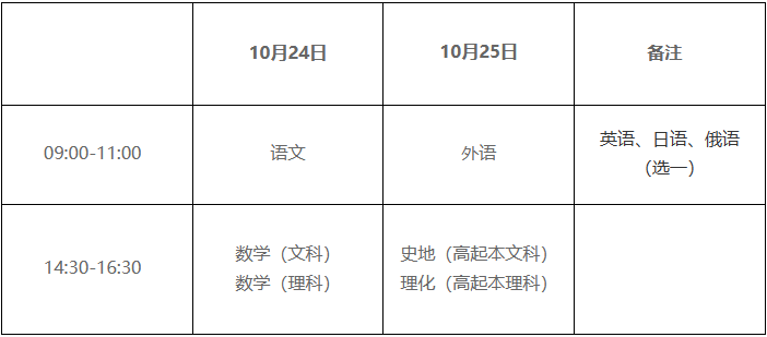 青岛成人高考考试时间安排介绍(图1)