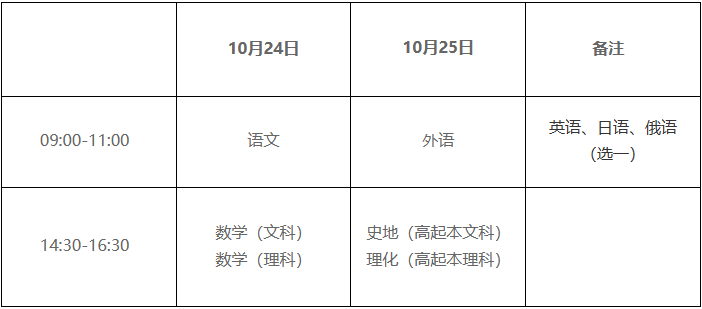 青岛成人高考考试时间安排介绍