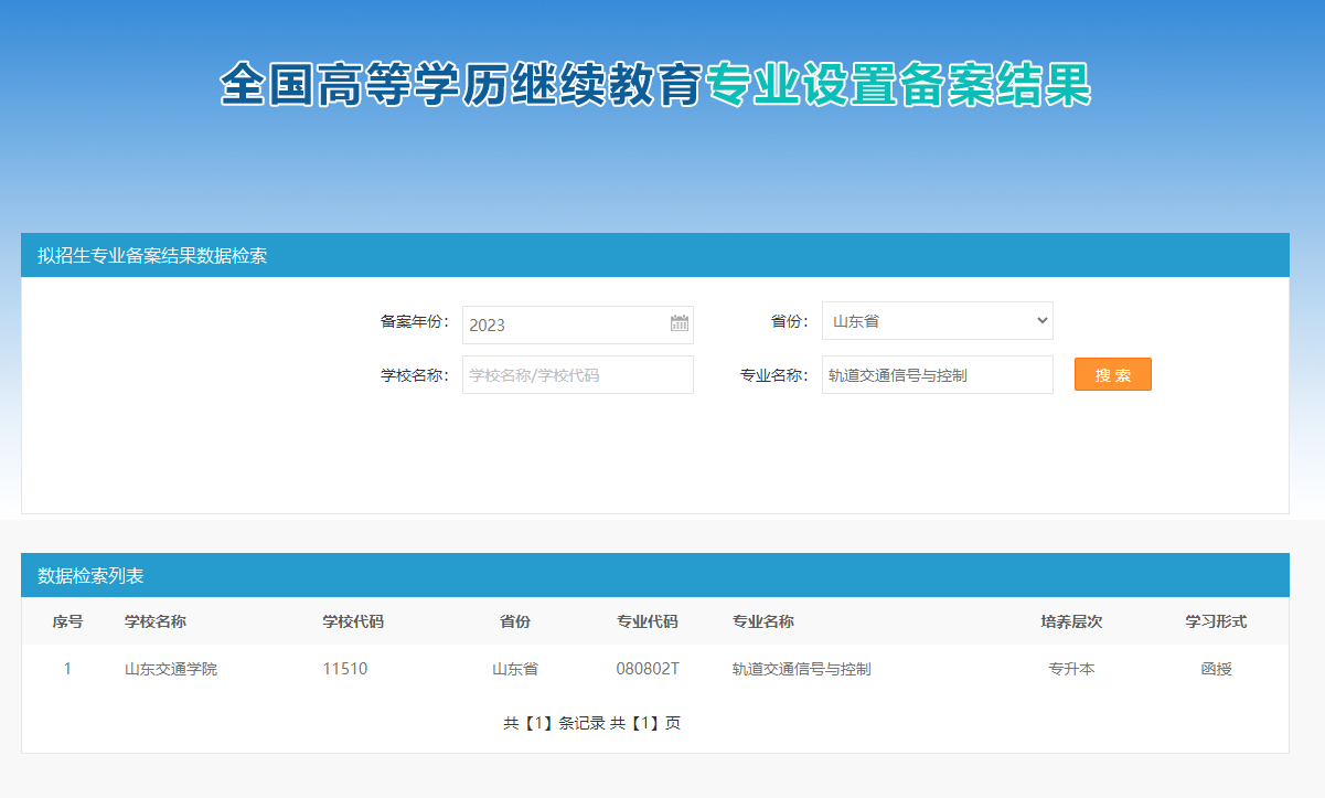 成考报名｜这些成考专业能选择的院校也太少了！(图2)