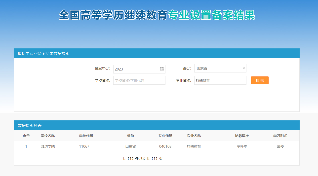 成考报名｜这些成考专业能选择的院校也太少了！(图7)