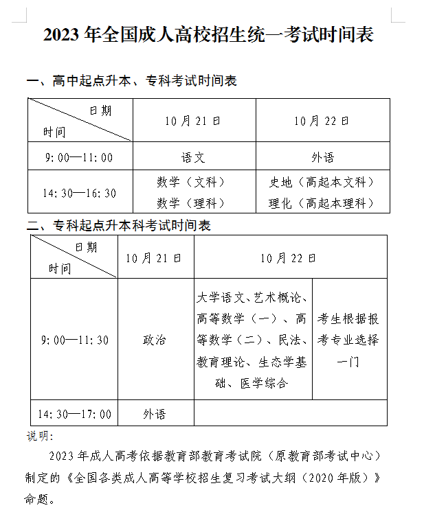 2023年山东成人高考考试时间已确定