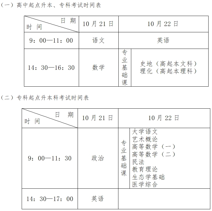 2023年河北省成人高校招生考试公告一(图1)