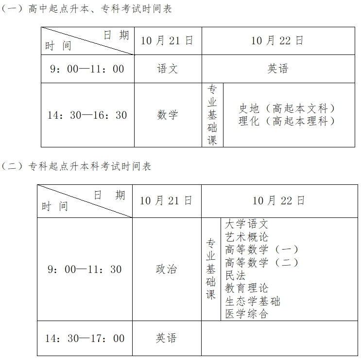 2023年河北省成人高校招生考试公告一