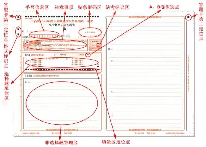 今年成考该如何答题？这些事项你必须知道！