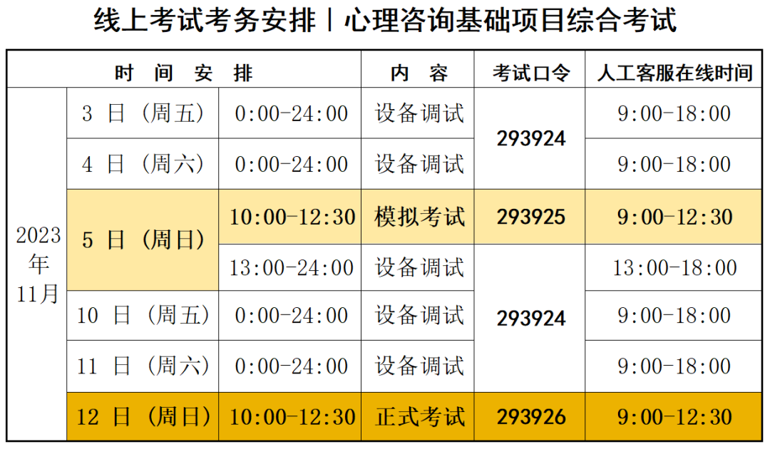 2023年下半年心理咨询基础项目综合考试【考务通知】(图2)