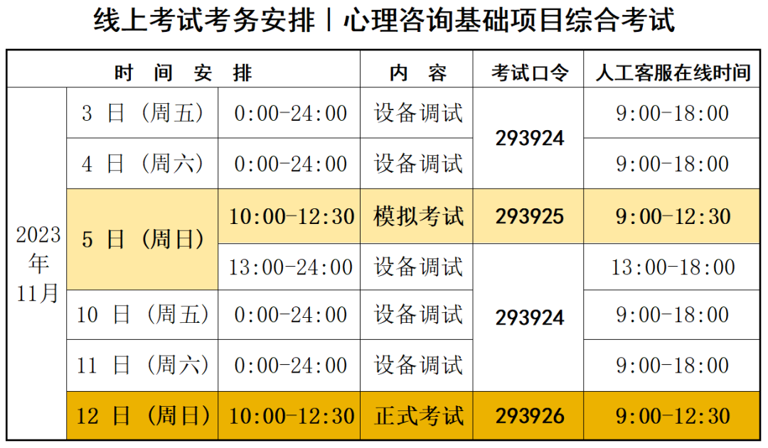 2023年下半年心理咨询基础项目综合考试【考务通知】