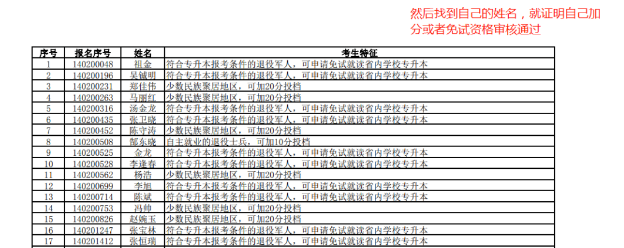 德州市2023年成人高考特殊考生公示。山东成考网