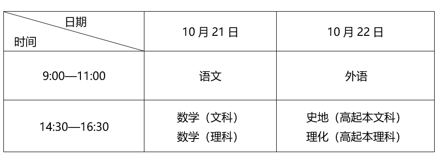 2023年成人高考即将开考！这份考试提醒快查收！