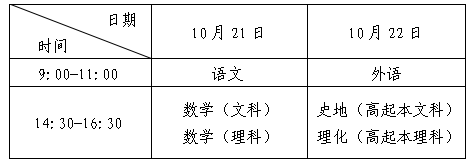 潍坊市2023年成人高考温馨提示