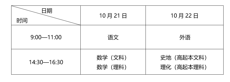 2023成考本周六开考，这些事情你一定要知道！山东成考网