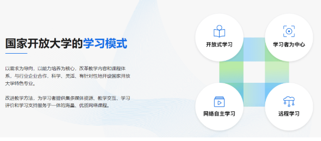 国家开放大学，24年春季招生火爆进行时~(图2)