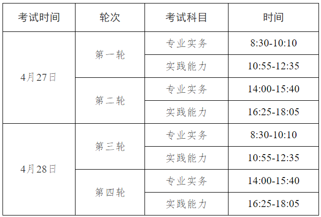 考试时间!!2024年护士执业资格考试有关问题的通知