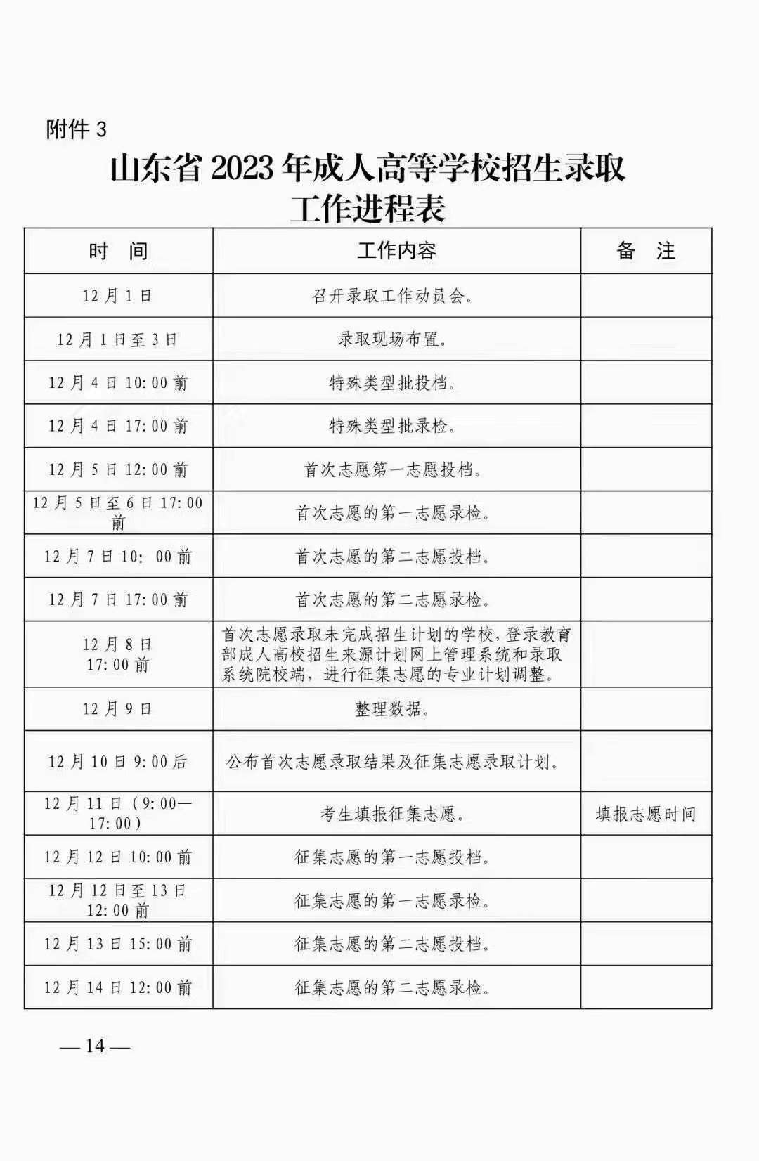 山东省2023年成人高等学校招生录取工作进程表。山东成考网