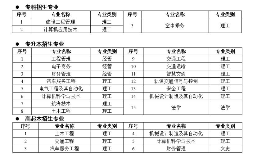 山东交通学院2024年山东成人高考报名(图2)