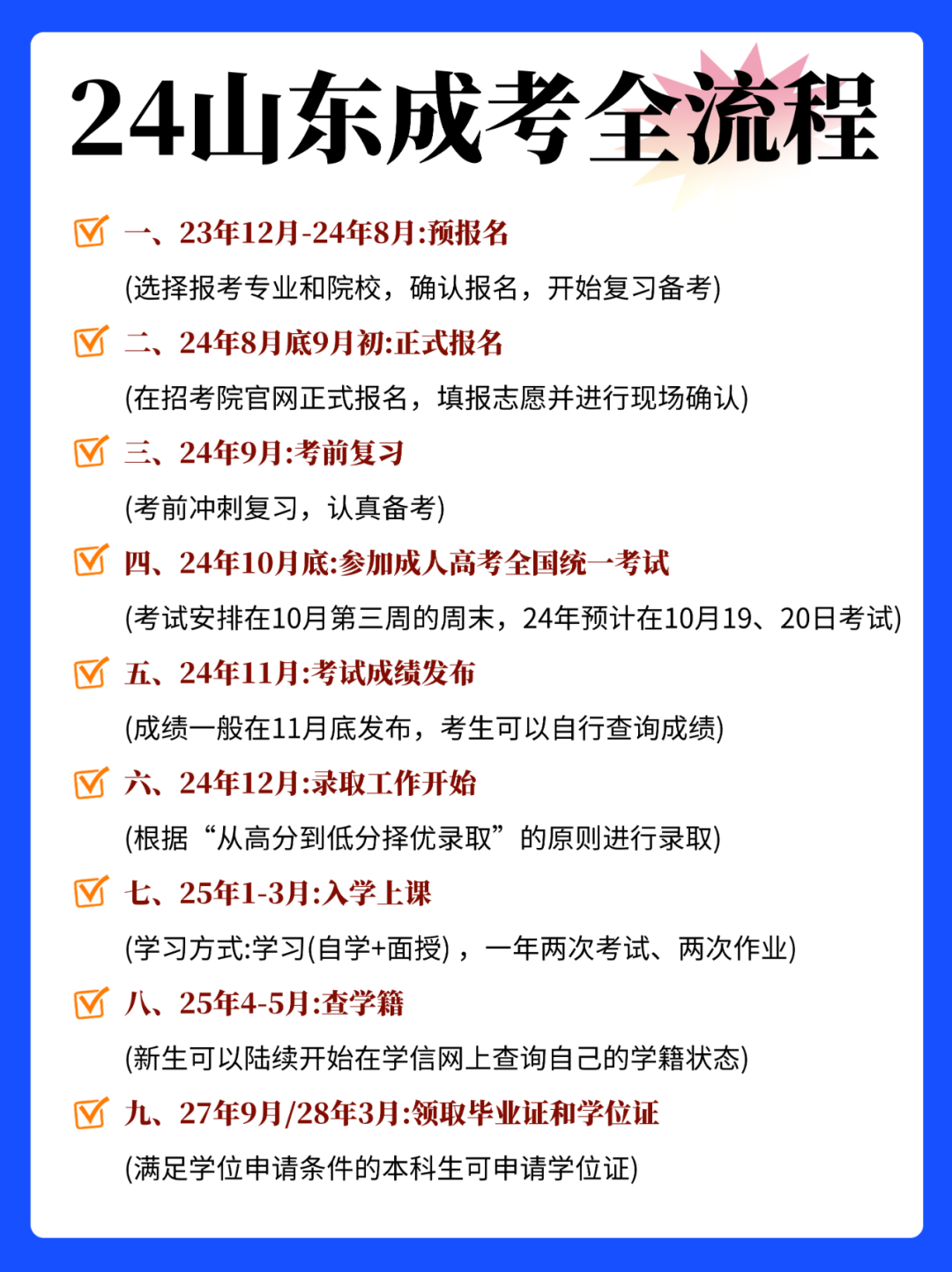 2024年山东开放大学成人高考报名指南！(图2)