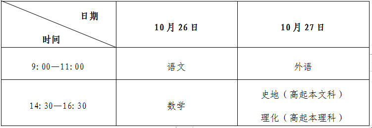 2024年山东成人高考什么时候考试