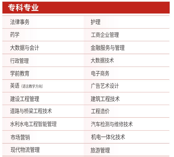 国开之旅｜2024年国家开放大学报名至毕业指南！山东成考网