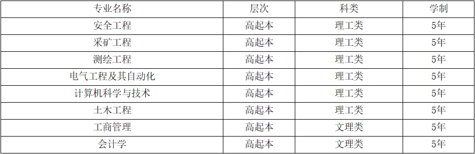 山东科技大学2024年成人高考招生简章(图3)