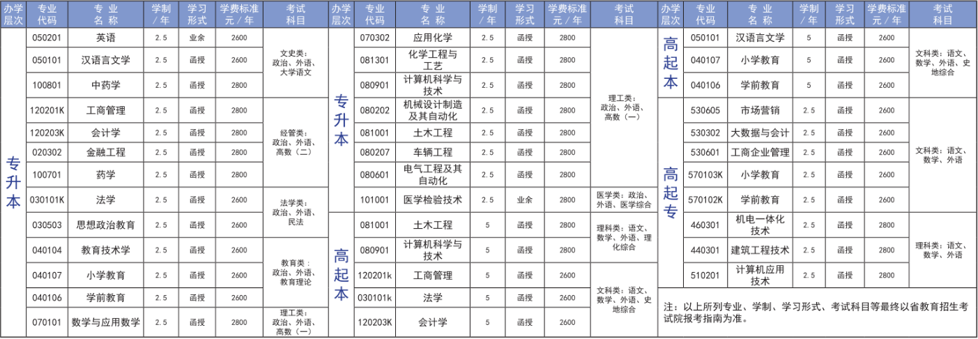 企业微信截图_20240212112531.png