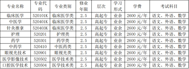 山东力明科技职业学院2024年成人高考招生简章，山东成考网