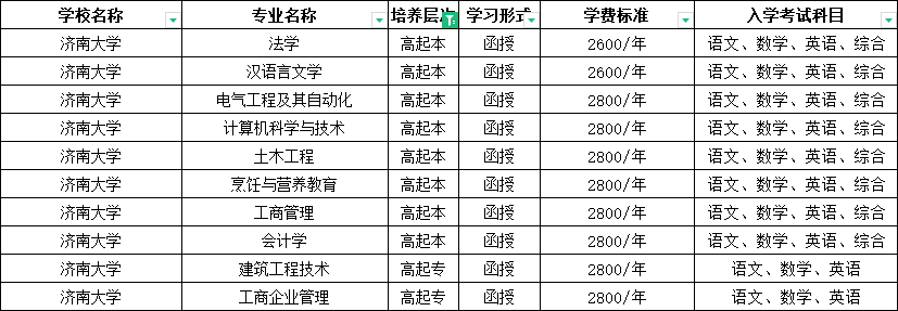 中专学历可以报名2024年山东成人高考吗？(图3)