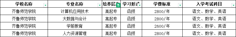 中专学历可以报名2024年山东成人高考吗？(图8)