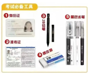 2024年成人高考入学考试指南(图2)
