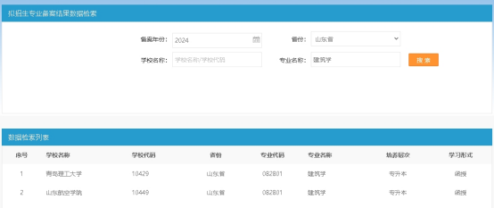 建筑学专业2024年山东成人高考能报考的院校有哪些？(图2)