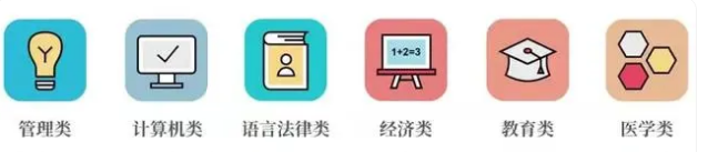 2024年山东有关成人高考这些事！你都知道吗？(图2)