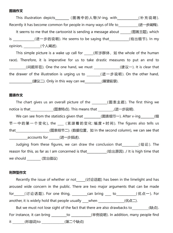 考前必看|成人高考英语作文万能模板大全！