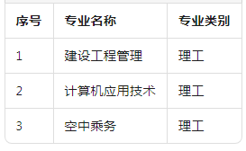 山东交通学院2025年高等学历继续教育招生简章(图1)